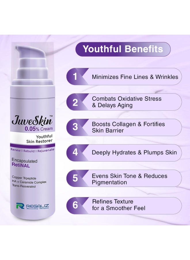 Regaliz JuveSkin 0.05% Retinal Night Cream | Encapsulated Retinal, Copper Tripeptide, Hyaluronic Acid, Ceramide Complex & Trans-Resveratrol | Gentle Renewal for Smooth & Even-Toned Skin | 30 ml - Image 4