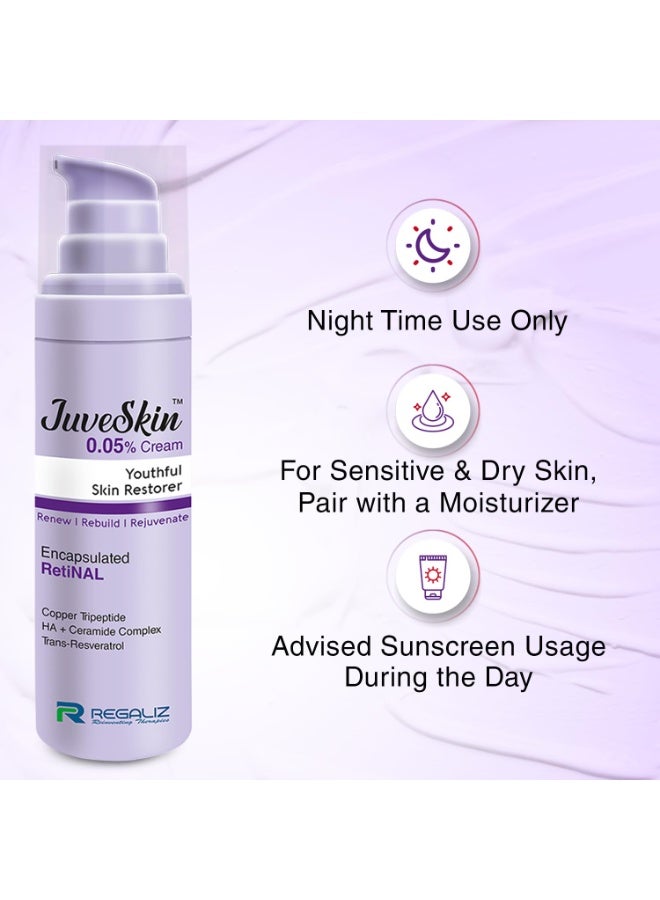 Regaliz JuveSkin 0.05% Retinal Night Cream | Encapsulated Retinal, Copper Tripeptide, Hyaluronic Acid, Ceramide Complex & Trans-Resveratrol | Gentle Renewal for Smooth & Even-Toned Skin | 30 ml - Image 3