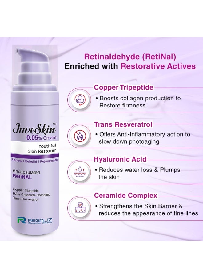Regaliz JuveSkin 0.05% Retinal Night Cream | Encapsulated Retinal, Copper Tripeptide, Hyaluronic Acid, Ceramide Complex & Trans-Resveratrol | Gentle Renewal for Smooth & Even-Toned Skin | 30 ml - Image 5