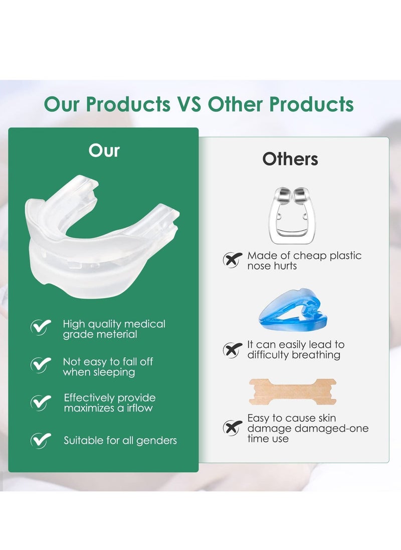 Generic - Anti Snoring Device, Helps Stop Snoring Anti Snoring Mouthpiece, Snoring Solution Sleeping Bite Guard, Comfortable and Adjustable Grinding Mouthpiece - Image 1
