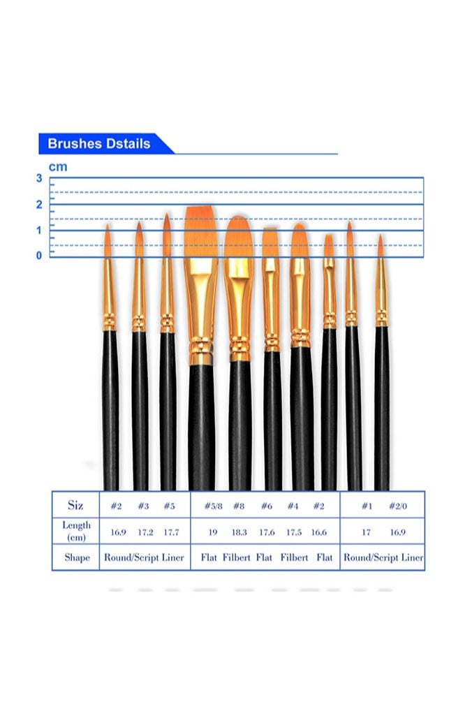 بوفان 2 حزمة 20 قطعة دائرية بطرف مستدير فرشاة طلاء فنان نايلون طلاء أكريليك فرش زيت أكريليك ماء، وجه مسمار الفن، التفاصيل المصغرة والتلوين الصخري، الأسود - Image 3
