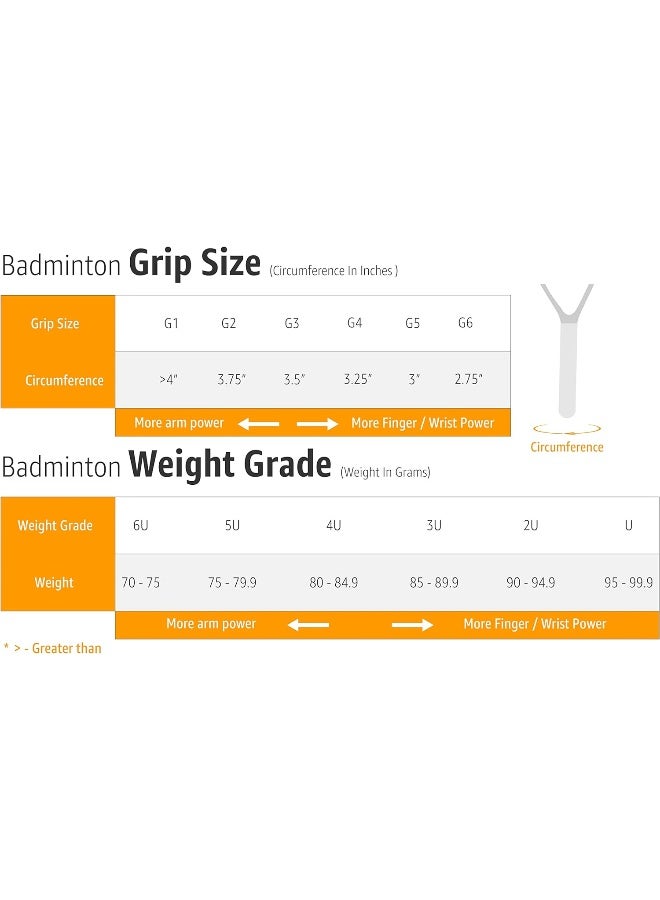 Li-Ning Racket - Windstorm 72 (Black/Gold) With Cover - Image 3