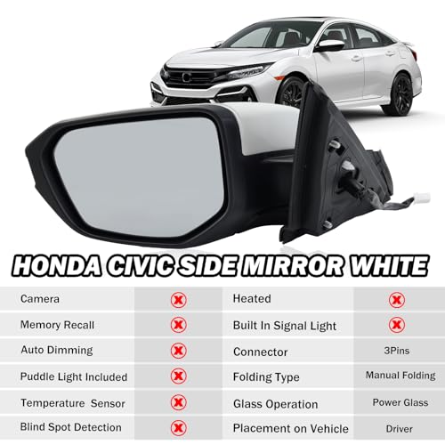 MOFOAP Driver Side Mirror Compatible With 2016 2017 2018 2019 2020 2021 Honda Civic Coupe Sedan Hatchback,Mirror with Power Glass,Non-Heated,Manual Folding - Image 2