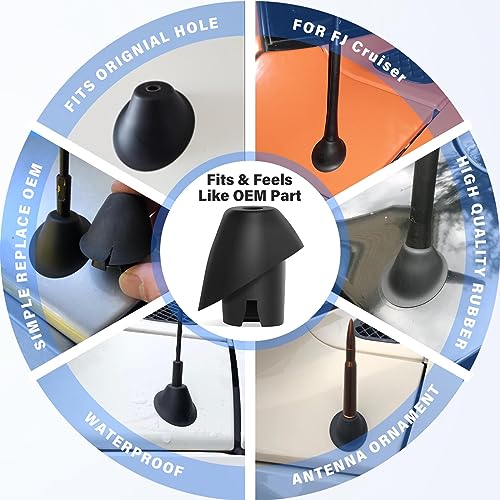 Anina Antenna Base for Toyota FJ Cruiser 2007-2017 Antenna Mount Car Radio Antenna Ornament 8639235032, 8639235031 Rubber Antenna Grommet Topper - Image 3