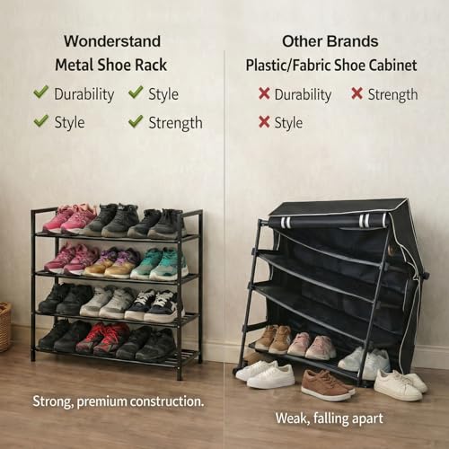 WonderStand SoleMate Stapmate (3 Tiers) - Image 3
