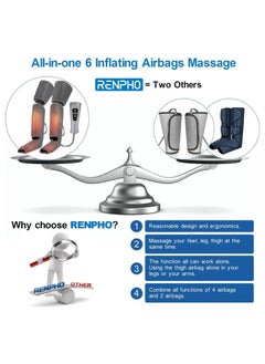 RENPHO Leg Massager With Heat For Circulation Air Compression Calf Thigh Foot Massage Adjustable Wraps Design  - Image 5