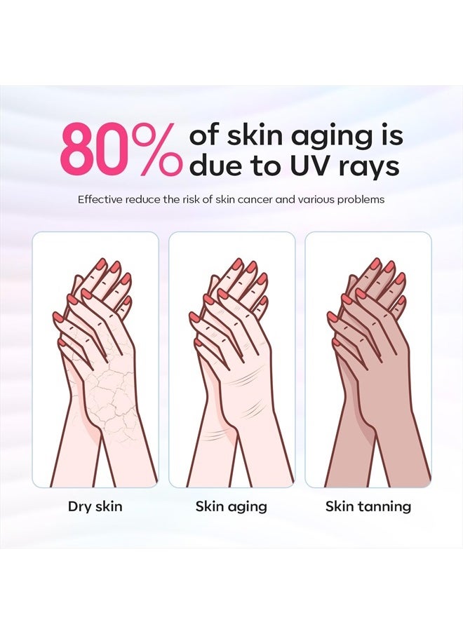 modelones - UV Gloves for Nails, Professional UPF99+ UV Protection Gloves for Gel Manicures, Fingerless UV Light Gloves for Gel Nails, Anti UV Gloves for Gel Nail Lamp, Protect Your Skin from UV Harm - Image 1