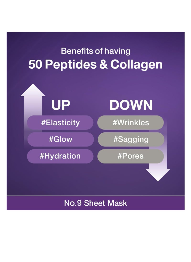numbuzin Numbuzin No.9 Sheet Mask | NAD+ BIO Lifting-sil Full Face Mask | Improves Double chin, Jawline, jowls, Wrinkles, Neck Lines | Peptides, NAD+, Collagen | Skin Lifting, Firmness | 4 Sheets+Lifting Band  - Image 5