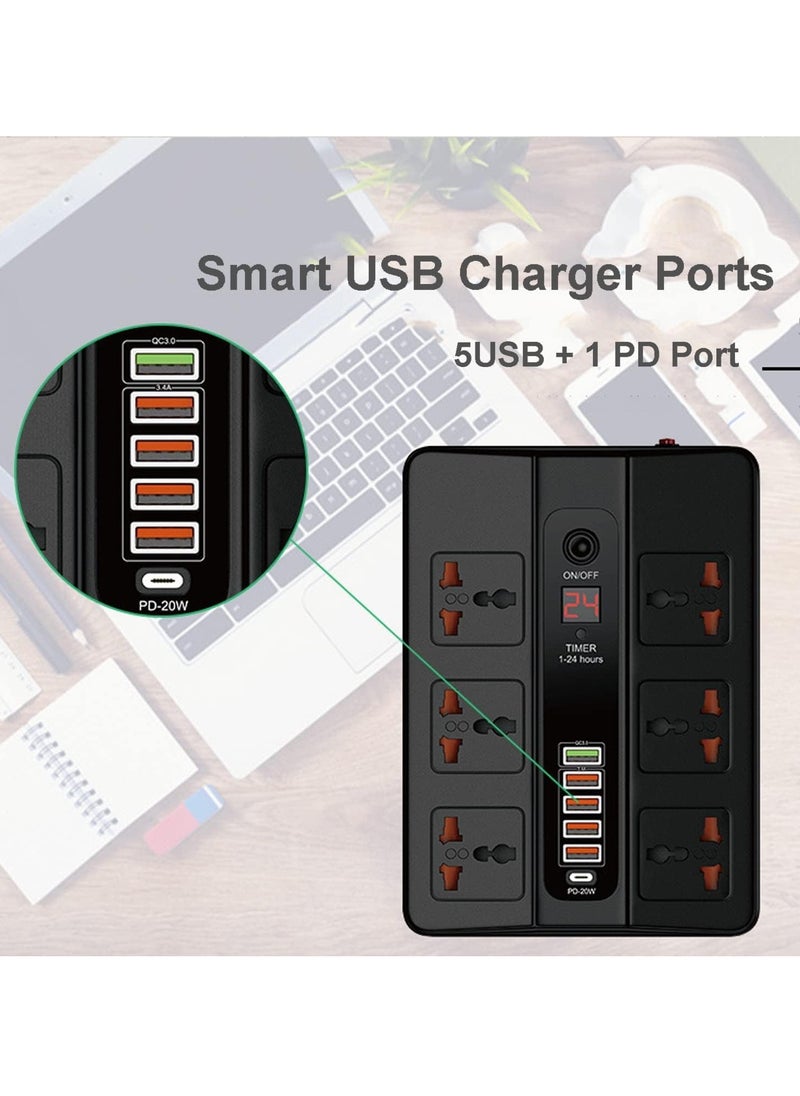 ELTRAZONE - Power Strip Surge Protector with 6 AC Outlets & 5 USB Ports (1 PD), Flat Plug Extension Cord, 6ft Power Cord, Compact Desktop Socket with LED Indicator – USB Charging & Overload Protection - Image 1