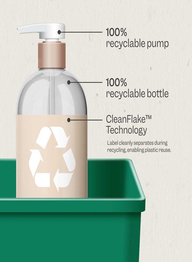 Renpure Oat Milk & Ceramides Body Wash - For Gentle Cleansing & Hydration - For Sensitive Skin - Oat Milk & Ceramides - 24 Fl Oz each, 2 Pack - Image 3