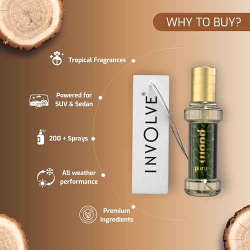 INVOLVE YOUR SENSES Rainforest Pure Wood Air Perfume for Car | Fine Fragrance Premium Spray Air Freshener - IRF11-30 ml | Car Accessories interior | car perfume and fresheners | Car perfume - Image 5