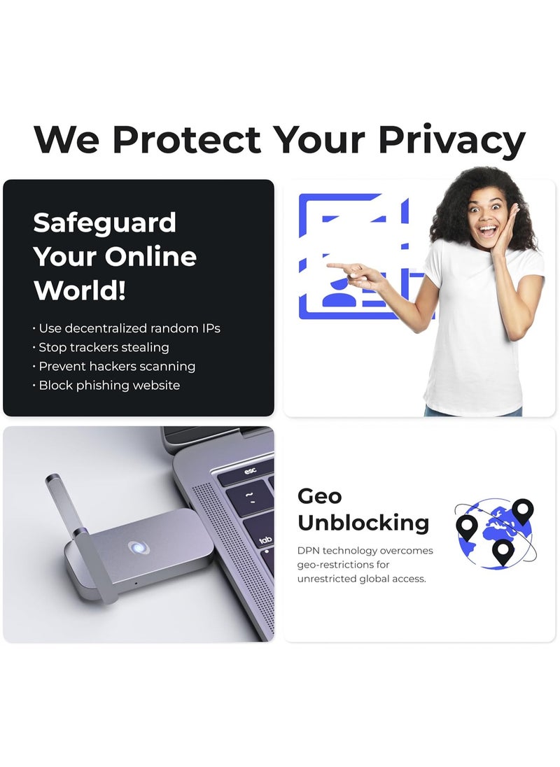 Deeper Network - Deeper Connect Air - World’s Thinnest, Lightest, Smallest Travel Decentralized VPN Router with no monthly fees, built-in ad blocking, and protection for public Wi-Fi. Lightweight (0.9 oz) with dual antennas, the Wi-Fi router supports all your devices at speeds up to 300 Mbps - Image 1