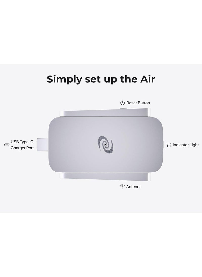 Deeper Network - Deeper Connect Air - World’s Thinnest, Lightest, Smallest Travel Decentralized VPN Router with no monthly fees, built-in ad blocking, and protection for public Wi-Fi. Lightweight (0.9 oz) with dual antennas, the Wi-Fi router supports all your devices at speeds up to 300 Mbps - Image 1