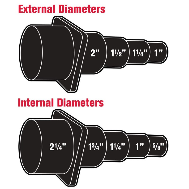 SHOPVAC Shop-Vac Portable 906-87-00 Universal Tool Adapter  Pack Of 1 Black - Image 2