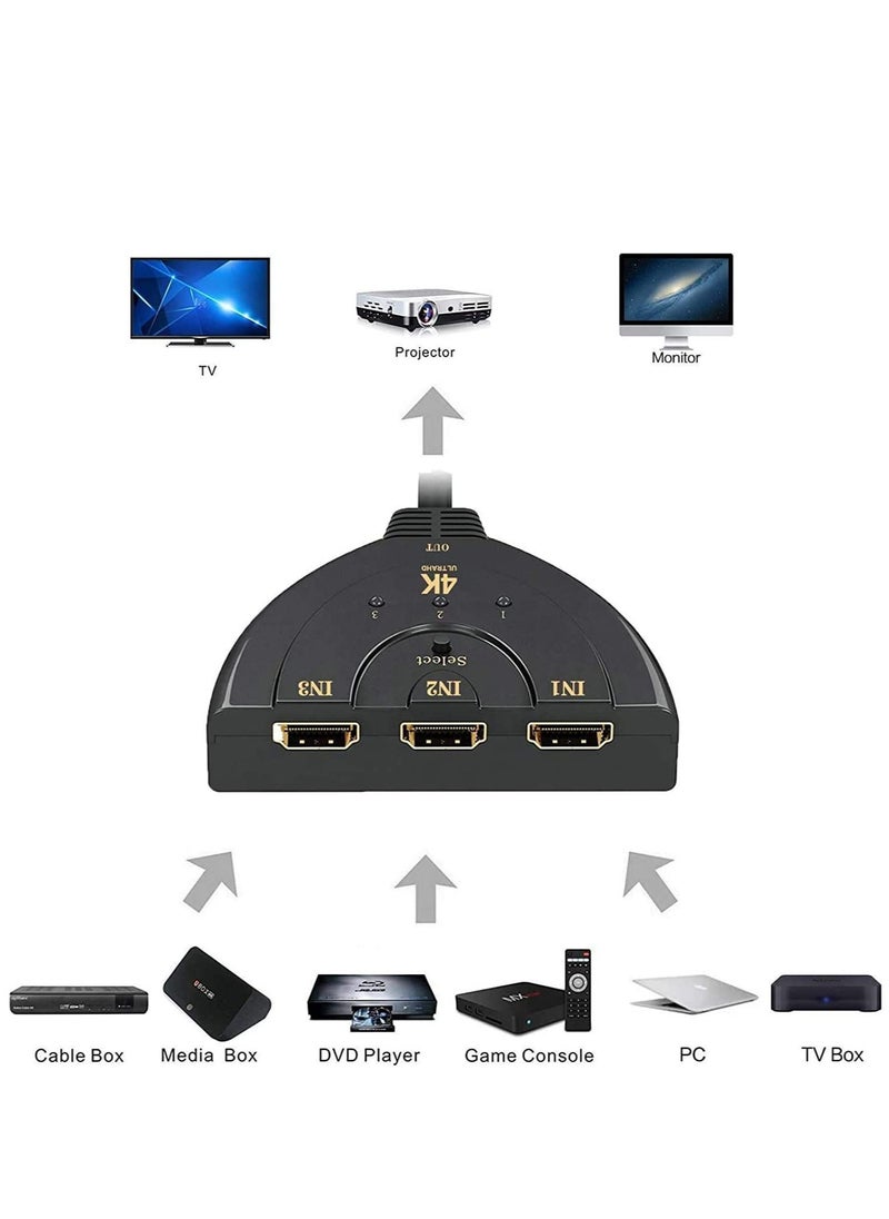RDN - 3 Port HDMI Switch Splitter Cable 4K 2K 3D 2160P Ultra HD 3 in 1 out Multi Switcher HUB for HDTV Projector Computer,Monitors - Image 1