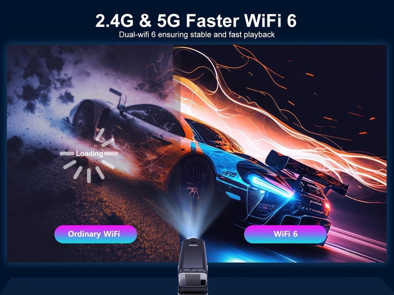 AUN Free Style 1080p Native Resolution Projector for Home 4K Ultra HD Support, 270° Rotatable Android 11, 9500L WiFi Bluetooth YouTube Netflix PrimeVideo Hotstar Speaker HDMI USB 150" Max Display - Image 3