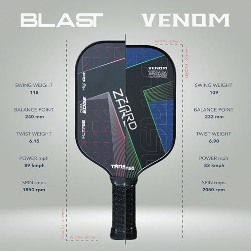 TANSO Zard Blast T700 Pickleball Paddle (Hight Grit Surface Carbon Fibre Pickleball Paddle, 16mm Thick Hexa Core, Elongated 419mm for Maximum Power) - Image 3