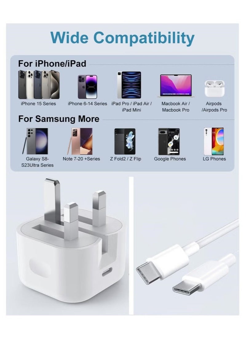 Raxoom iPhone 16/15 Pro Max Charger With USB C Port 35 Watt with 1M iPhone Fast Charging Cord Type C to C for iPhone 16/15 Pro max/15 Pro/15 plus/15, Samsung S24 and all USB C mobiles / Tabs - Image 2
