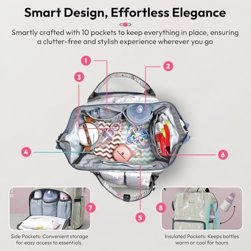 StarAndDaisy Diaper Bag for Mothers for Travel/Diaper Bags for Mom with 26L Large Capacity/Baby Bag for Mother with Multiple Pockets with 3 Double Insulated Bottle Holders (Grey) - Image 3