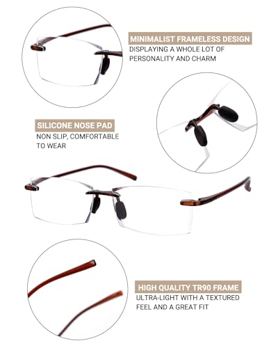 TERAISE Rimless Reading Glasses Comfortable Lightweight Frameless Reader 1 Pack Men and Women Blue Light Blocking Computer Eyeglasses(1.5X) - Image 4