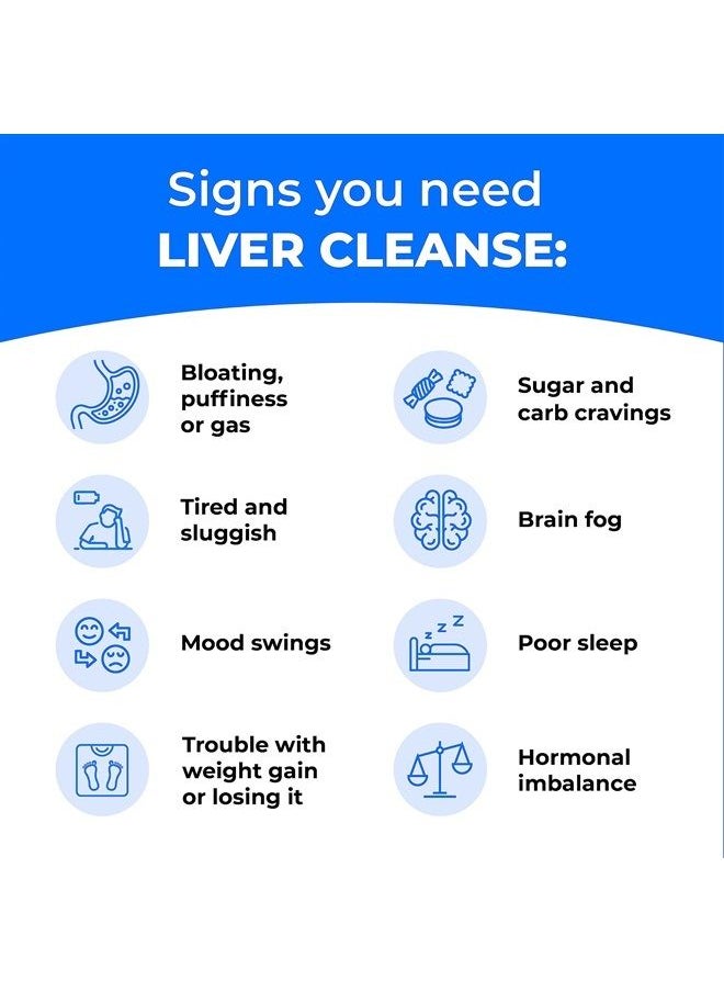 PureHealth Research - Liver Health Detox and Cleanse Supplement - Herbal Blend for Women & Men with Artichoke Extract, Milk Thistle and Dandelion - Liver Support Supplement - 180 Capsules - Image 1