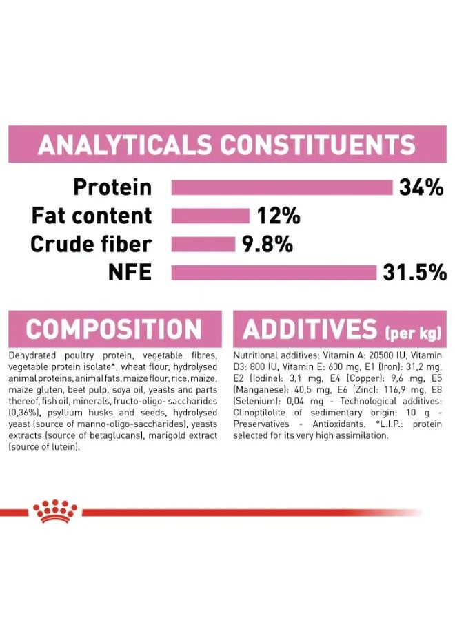 Royal Canin Feline Health Nutrition Kitten Sterilised Kitten Sterilised Dry Cat Food Bag 2kg - Image 4