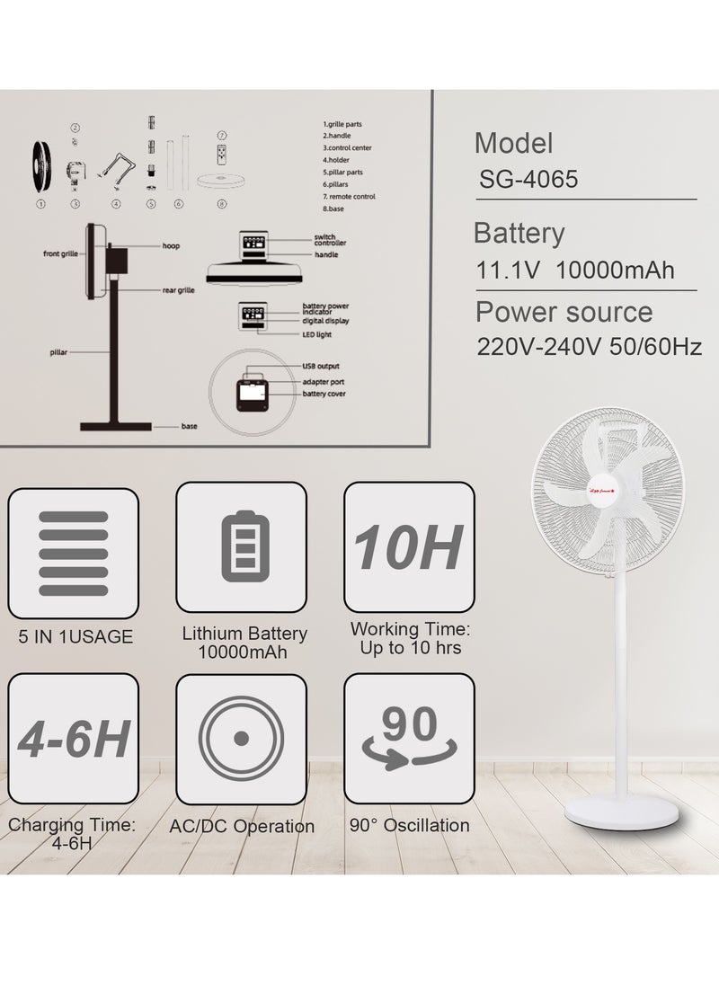 18 Inch Rechargeable Oscillating Fan Table Fan Wall Fan Floor Fan Ceiling Fan With 4 SMD LED Light