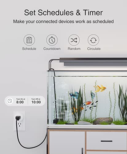 GHome Smart Plug Mini, WiFi Smart Outlet Plug Works with Alexa and Google Home, Timer Outlet with APP Control, Smart Plugs Only Supports 2.4GHz Network, No Hub Required, ETL FCC Listed, White - Image 4