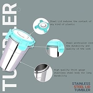 Touchcart Stainless Steel Tumbler with LeakProof sip DoubleWall Insulation 400ml 135 oz Capacity Durable and Reusable Design for Hot and Cold Beverages 2PC Green sip Glass - Image 4
