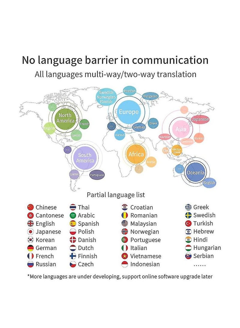 AROAQ Language Voice Translator Device Real Time 2-Way Translations Supporting 72 Languages for Travelling Learning Shopping Business Chat Recording Translations - Image 4
