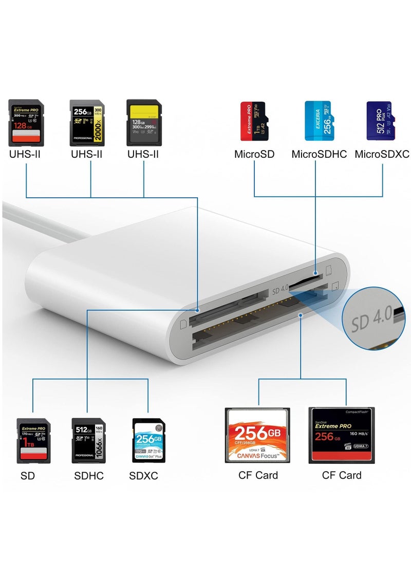 Y&D - SD Card Reader 3 IN 1 USB 3.0, Compact Flash 3-Slot Memory Adapter for Type-C Device Supports Micro Compatible with MacBook Pro, iPad Android Windows - Image 1