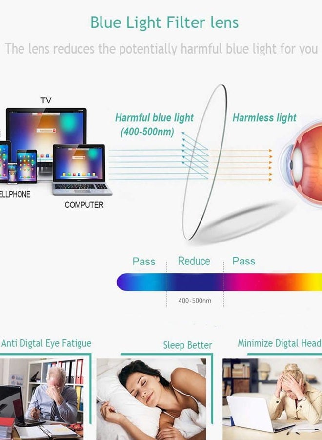 Saphira نظارات قراءة مزدوجة لحجب الضوء الأزرق، مضادة للأشعة فوق البنفسجية، قابلة للطي مع مفصلات زنبركية للكمبيوتر للنساء والرجال 1.0X - Image 4