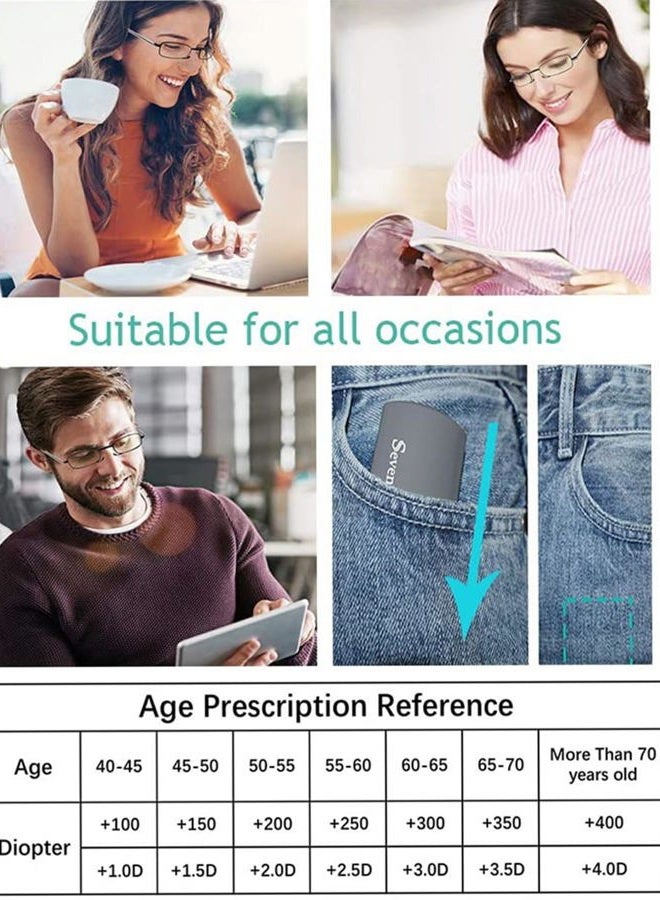 Saphira نظارات قراءة مزدوجة لحجب الضوء الأزرق، مضادة للأشعة فوق البنفسجية، قابلة للطي مع مفصلات زنبركية للكمبيوتر للنساء والرجال 1.0X - Image 2