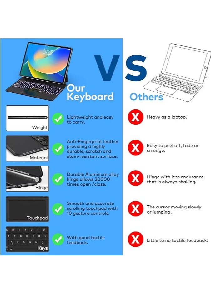 Generic - Arabic and English Keyboard Case for iPad Air 11-inch (M2) & iPad Pro 11 inch (1st/2nd/3rd/4th Generation) – Magic-Style Magnetic Keyboard Case with Multi-Touch Trackpad Compatible with 10.9” iPad Air 4th/5th Gen. - Image 1