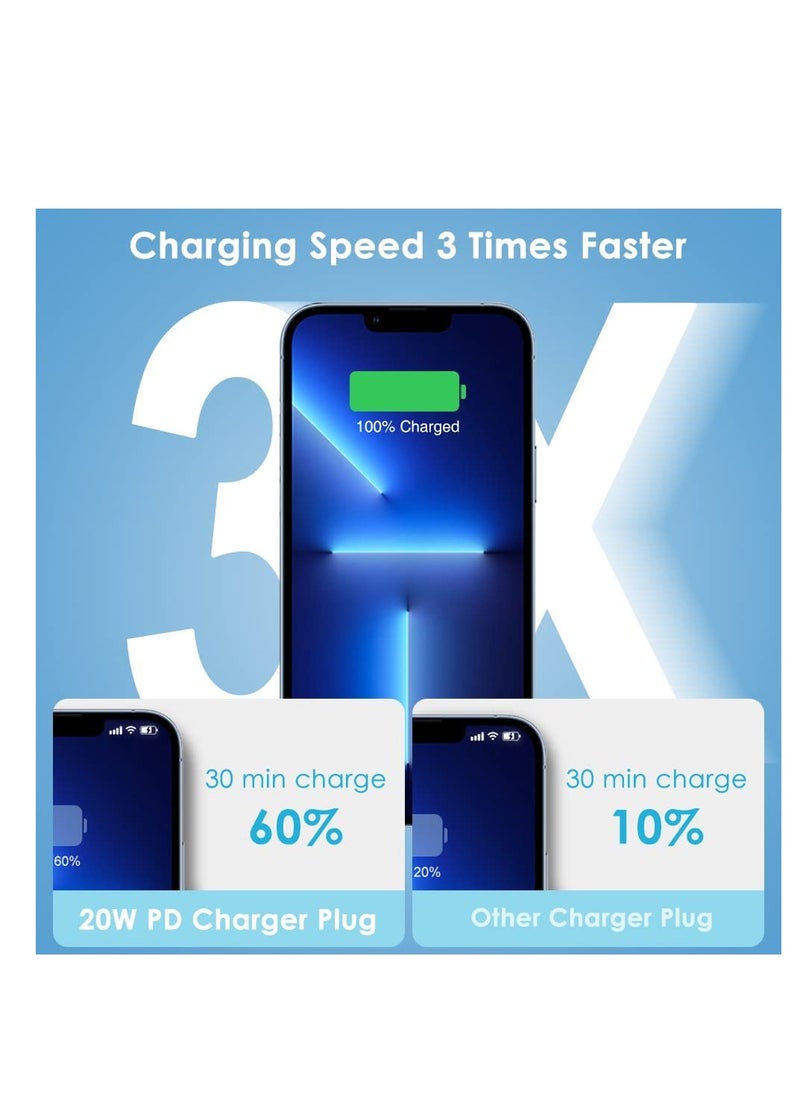Generic Phone 20W Charger 【Apple MFi Certified】 USB C Plug Fast Charge and USB C to Lightning Cable 2M PD Power Adapter Compatible with iPhone 13 Pro Max 13 12 SE2020 11 XR XS Max X 8 Plus iPad Pro Air Mini  - Image 5