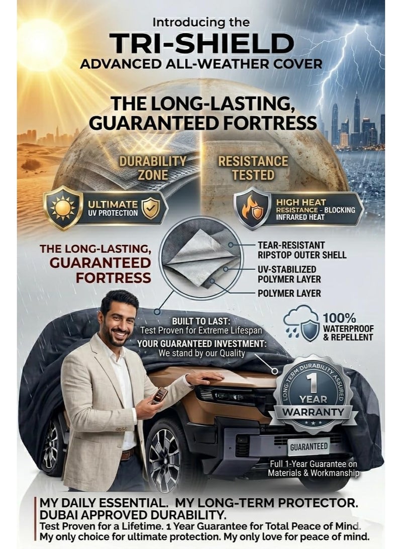 تورنتو غطاء سيارة فاخر 8 طبقات لسيارة جيتور G700 (2024-2026) - مقاوم للماء والرياح والأشعة فوق البنفسجية - حماية شديدة التحمل لجميع الفصول - Image 4