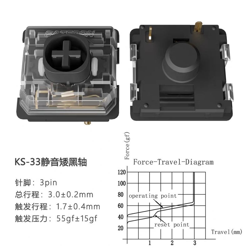 Gateron KS-33 Low Profile 2.0 Silent Linear Switches, 3-pin, Rgb, Hot-Swap, Red, Black, White for Gaming Keyboard - Image 1