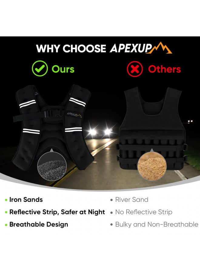 APEXUP سترة أبتكس أب المثقلة للرجال 10 أرطال مع شريط عاكس، سترة مثقلة لمعدات تمارين النساء لتدريب القوة والجري (أسود) - Image 4
