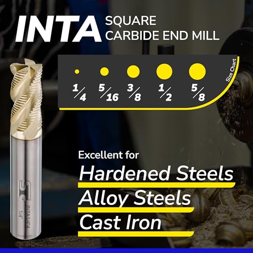 SPEED TIGER INTA Carbide Roughing End Mill - for Alloy Steels/Hardened Steels - Micro Grain Carbide End Mill - ZrN-A Coating - 4-Flute - INTA1/4-4 (1 Piece, 1/4") - Image 2