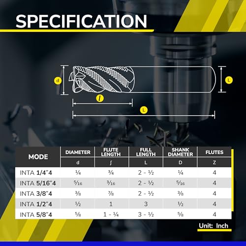 SPEED TIGER INTA Carbide Roughing End Mill - for Alloy Steels/Hardened Steels - Micro Grain Carbide End Mill - ZrN-A Coating - 4-Flute - INTA1/4-4 (1 Piece, 1/4") - Image 5