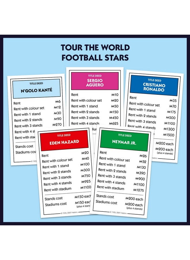 Winning Moves Football Stars Monopoly Board Game, Play with Cristiano Ronaldo, Lionel Messi, Neymar, Harry Kane and Salah, Perfect for The World Cup, Gift and Toy for Boys and Girls Aged 8 Plus - Image 3