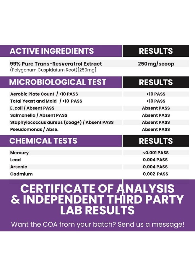 Genex Formulas GENEX Trans Resveratrol 1000mg Serving 99% Pure Micronized Pharmaceutical Grade Trans-Resveratrol Powder 30 Servings or 30Grams 1Gram Per Day 30-Day Supply Made in a GMP & NSF Certified Facility - Image 4