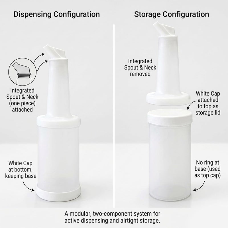 Cuisine Art Reserve & Serve Bottle 1L White Professional Bar Juice Dispenser Pour Spout Bartender Cocktail Mixer Store Pour Container Kitchen Syrup Oil Vinegar Storage Airtight Leakproof BPA Free - Image 5