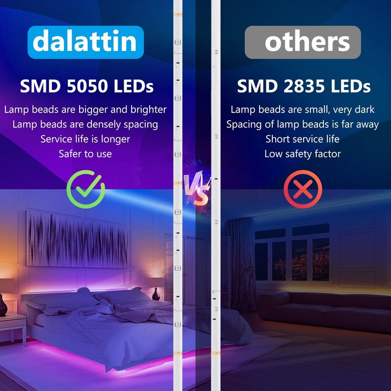 dalattin 65.6ft RGB Led Lights for Bedroom Color Changing Led Strip Lights with 44 Keys Remote,for Home Essential, Bedroom Room Party Decoration,Festival Decor,2 Rolls of 32.8ft - Image 2