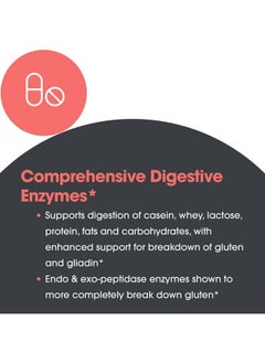 Allergy Research Group Full Spectrum Digest with Glutalytic - Digestive Enzymes for Men & Women, Gluten Support, Digestion Supplement, Gallbladder Enzymes, Amylase, Vegetarian Capsules - 90 Count - pzsku/Z74C6C0072780D02D3A40Z/45/_/1740202504/1c8fe49b-3bbf-4c8b-b78c-b40b5dd7d9cf