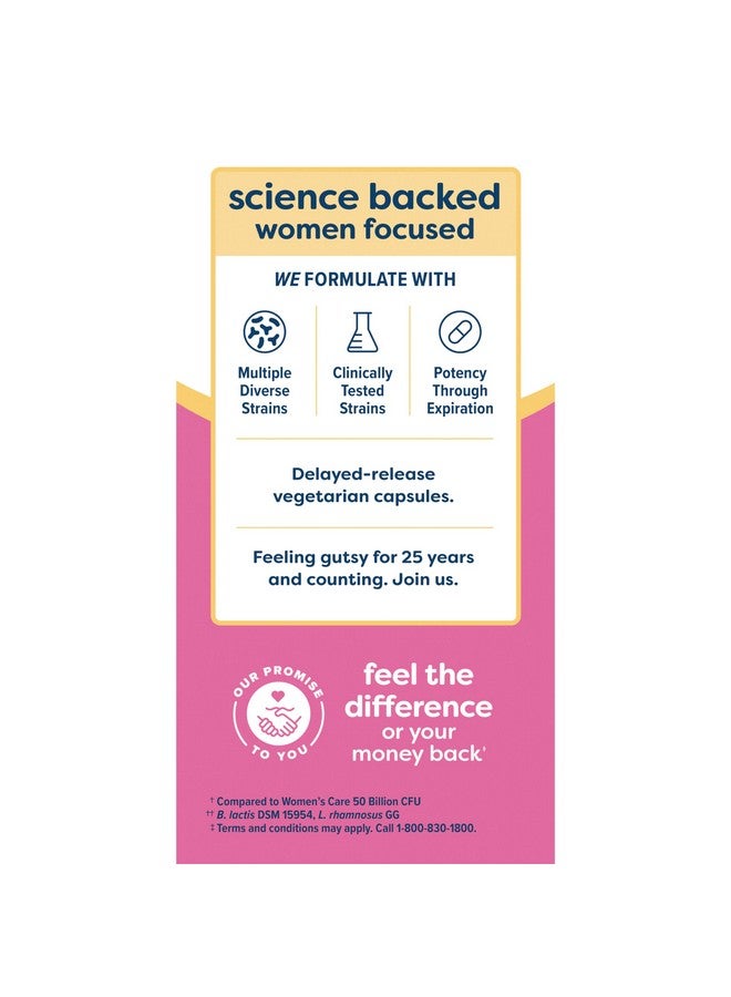 Renew Life Women's Probiotic Capsules, Supports pH Balance for Women, Vaginal, Urinary, Digestive and Immune Health, L. Rhamnosus GG, Dairy, Soy and Gluten-Free, 90 Billion CFU - 60 Ct - Image 4