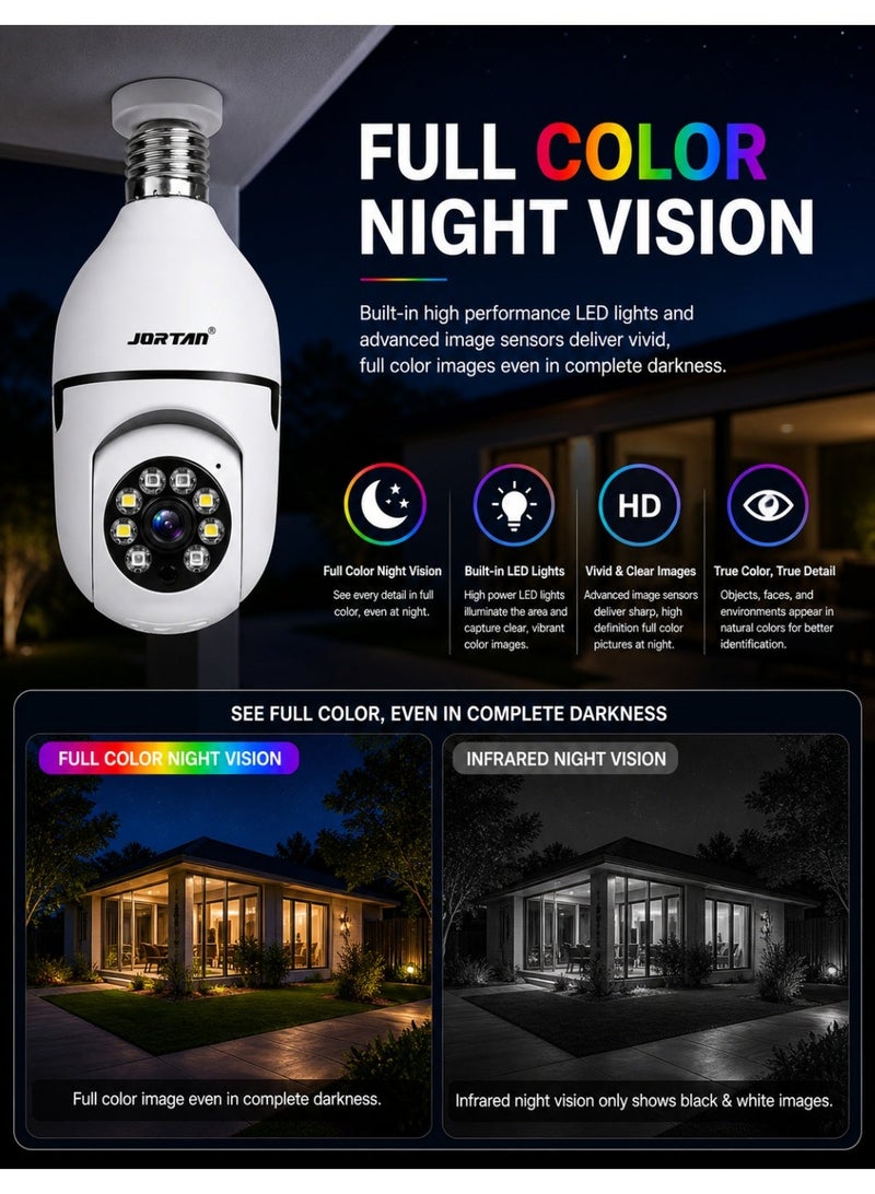Jortan E27 2MP Light Bulb camera, Color Night Vision, Motion Detection, Two Way Talking, HD Picture, PTZ Control - Image 5