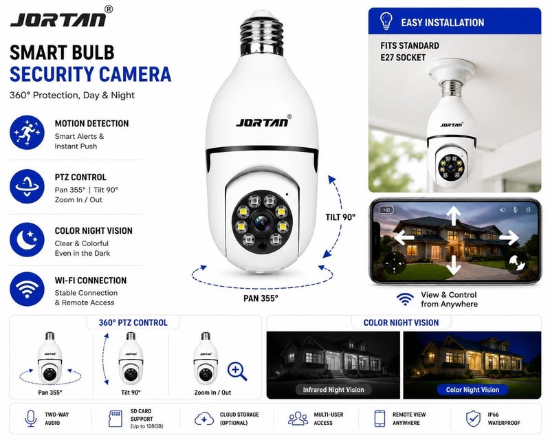 Jortan E27 2MP Light Bulb camera, Color Night Vision, Motion Detection, Two Way Talking, HD Picture, PTZ Control - Image 2