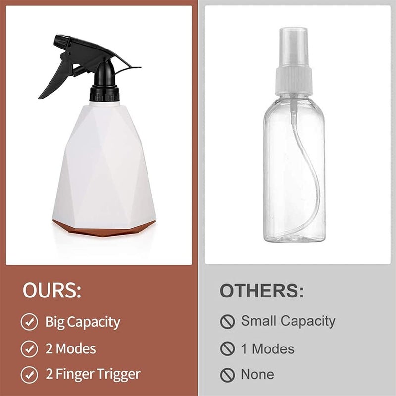 ELECDON Gardening Spray Bottle, Plastic Sprayer Mist Bottle, Empty Watering Can, Plants Garden Pot Bottle for Cleaning, Gardening, Hairdressing, Plants, Flower, 600ML - Image 5