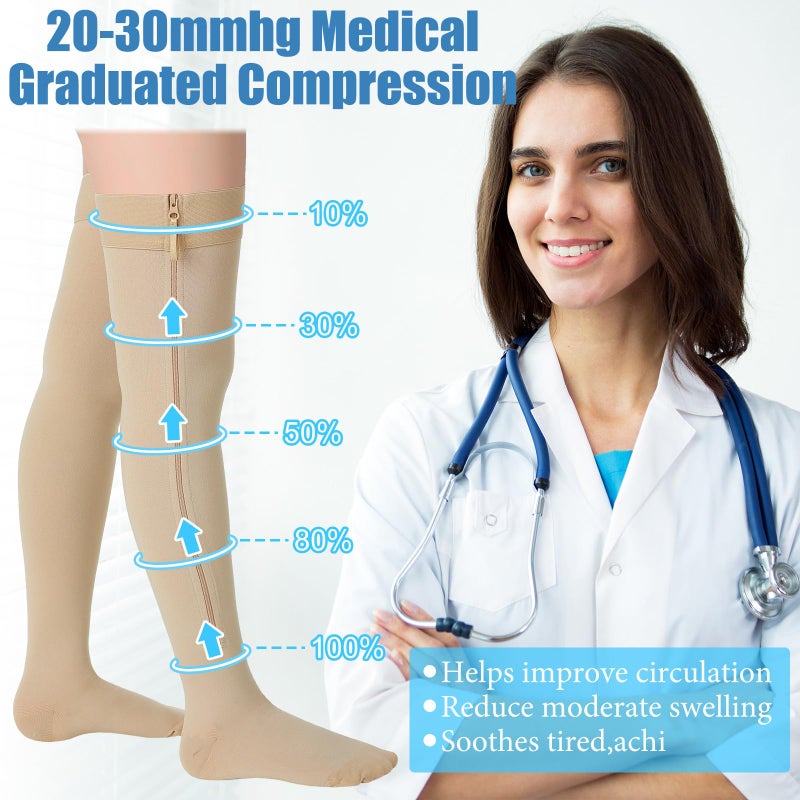 Sosation جوارب ضغط بسحاب تصل إلى الفخذين 20-30 مم زئبقي جوارب ضغط تصل إلى الفخذين للنساء والرجال لتورم الوذمة (بيج، XX-كبير) - Image 2